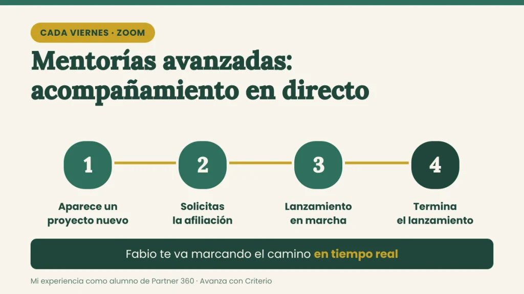 Mentorías avanzadas de Partner 360: recorrido de un proyecto nuevo hasta el final del lanzamiento