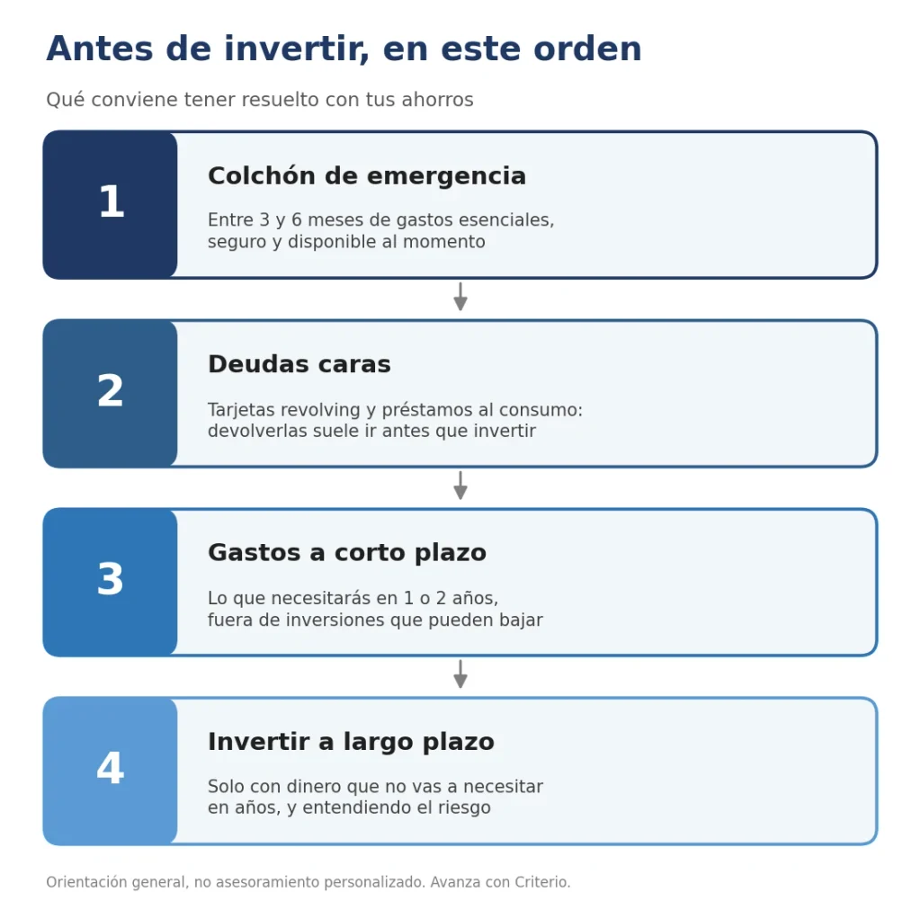 pasos-antes-de-invertir