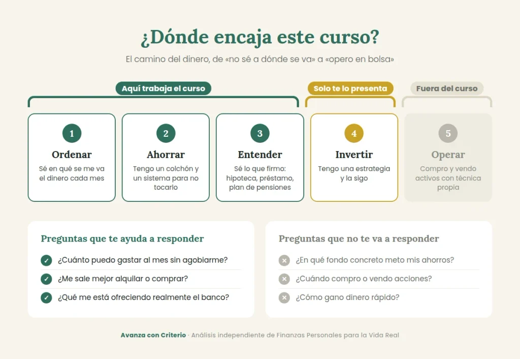 que-es finanzas-personales-para-la-vida-real