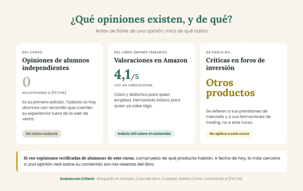 Opiniones-programa-libro-pablo-gil