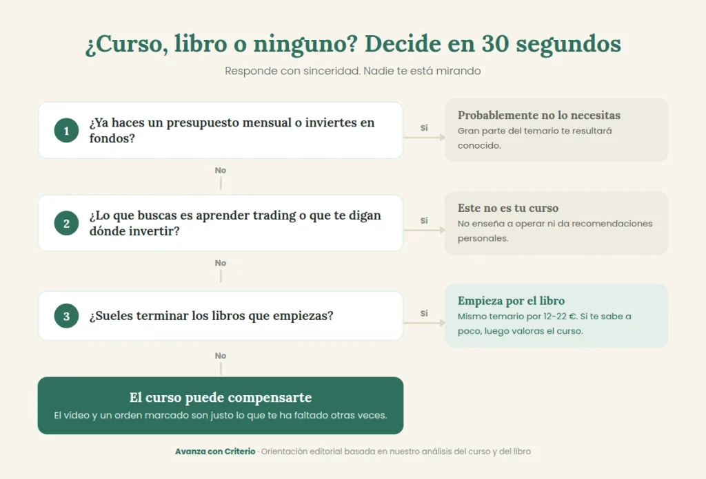 para-quien-es-finanzas-personales-para-la-vida-real