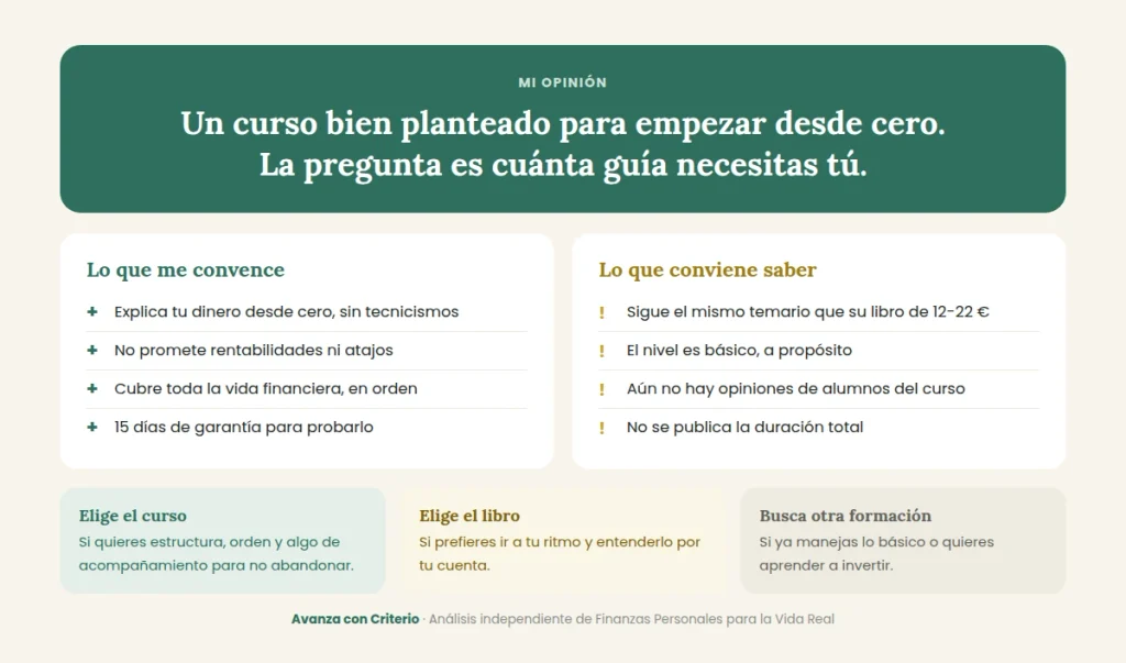 opinion-finanzas-basicas-para-la-vida-real